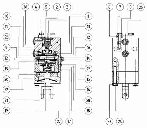 Automatischer Auslöser LVA 110